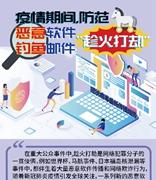 疫情期间，防范恶意软件钓鱼邮件“趁火打劫”
