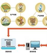 广州市全力推进“区块链+AI+食品溯源”智能监管