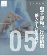 电子邮箱、行踪信息纳入个人信息保护