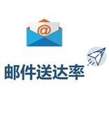 外贸EDM邮件营销如何提高送达率？