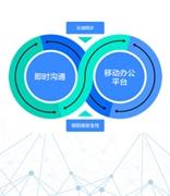 Coremail企业邮箱，聚焦让办公更高效