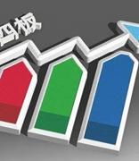 首家证监会试点区块链登记托管系统落地北京四板