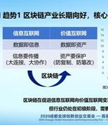 中国信通院发布2020年区块链行业十大趋势