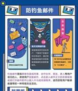 春节期间网络安全宣传——防钓鱼邮件