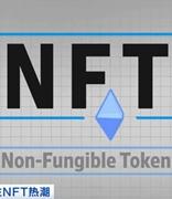 NFT热潮传导至股市，相关概念股近期大涨