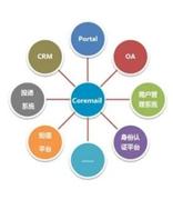 信创时代，金融机构如何建设邮件系统？