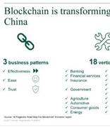 Forrester报告：中国率先进入区块链3.0时代，越来越多行业用区块链技术改变现有业务运营模式