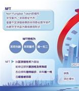 一季度市场价值增长1785% NFT的春天还有多长？