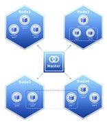 Coremail XT6邮件系统全新发布，7大亮点诠释邮件安全与高效