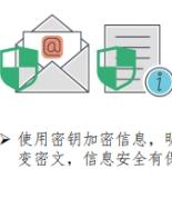 第二季度数据显示，国内邮件安全防御局势仍然严峻