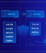 基于黑产团伙的钓鱼邮件追踪溯源记录
