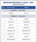 16所高校入选！国家区块链创新应用试点名单公布