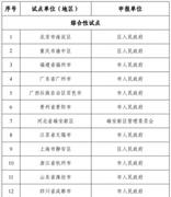 中央网信办等16部门：联合公布国家区块链创新应用试点名单